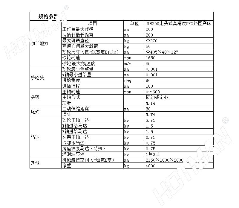 外圓磨床技術參數