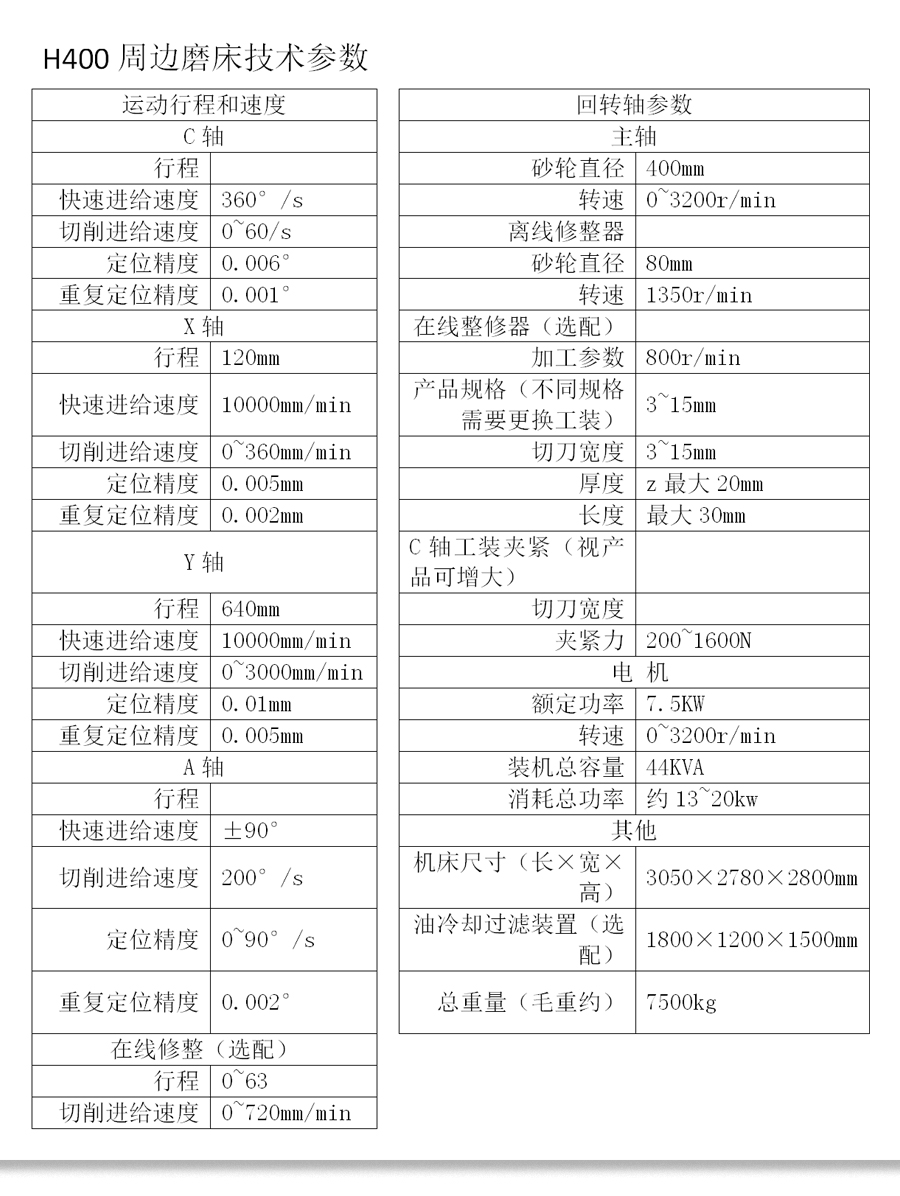 H400周邊磨床技術(shù)參數(shù)