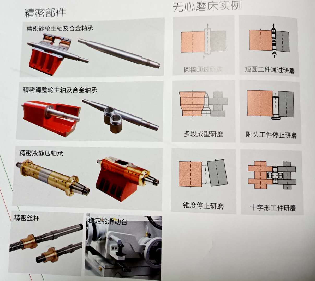無(wú)心磨床精密部件，精密絲桿，多段成形研磨