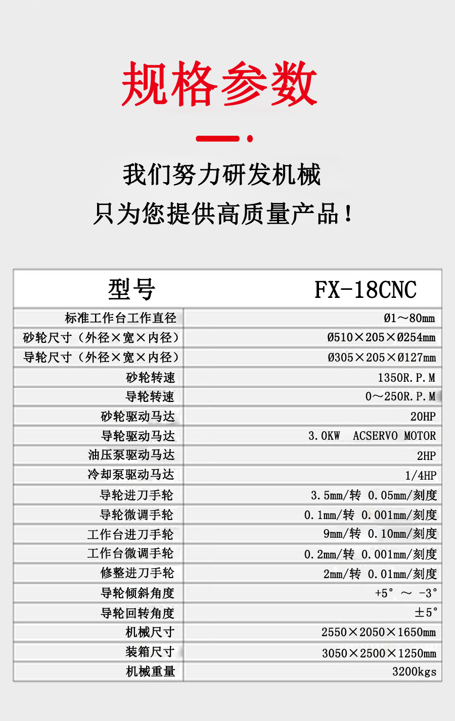 FX-18CNC成型無心磨床技術參數
