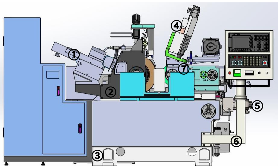 FX-18CNC-5高精度無心磨床產品圖