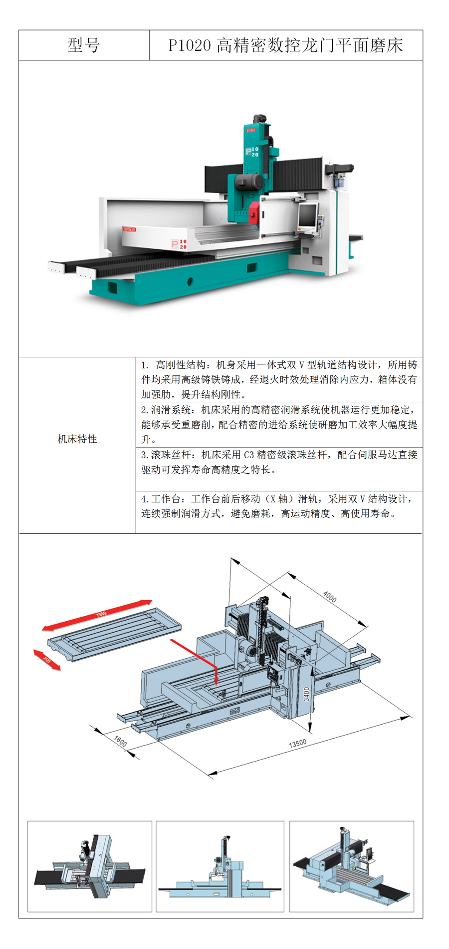 P1020高精密數(shù)控龍門平面導軌磨床產(chǎn)品詳情介紹