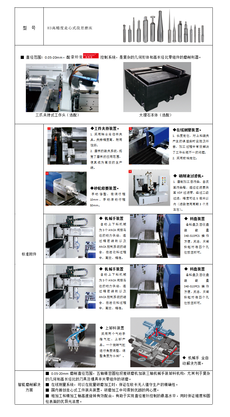 H30走心式段差磨床,也適用于非圓柱形產(chǎn)品磨削。.jpg